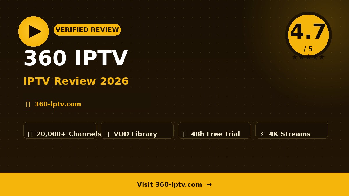 360 IPTV Review 2026