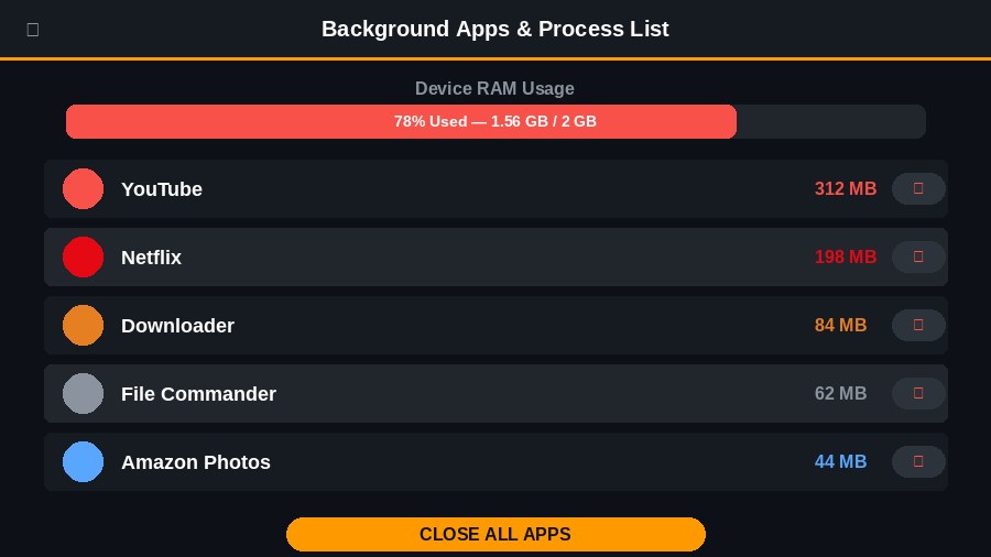 Free Up RAM by Closing Background Apps