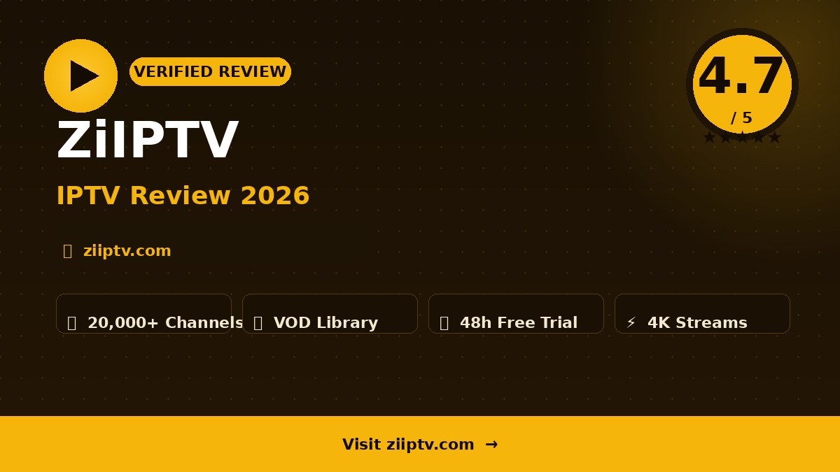 ZiIPTV Review 2026